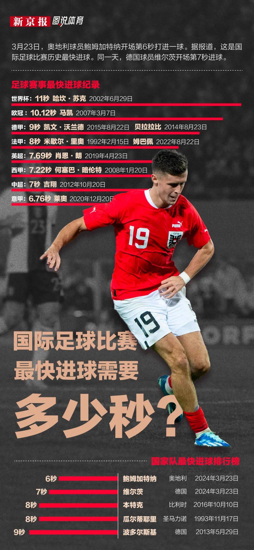 开云官网-波兰足球队在国际比赛中脱颖而出