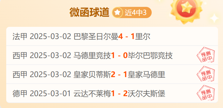 阿姆斯特丹赫伯斯克在客场不敌奥格斯堡，积分榜下滑的简单介绍