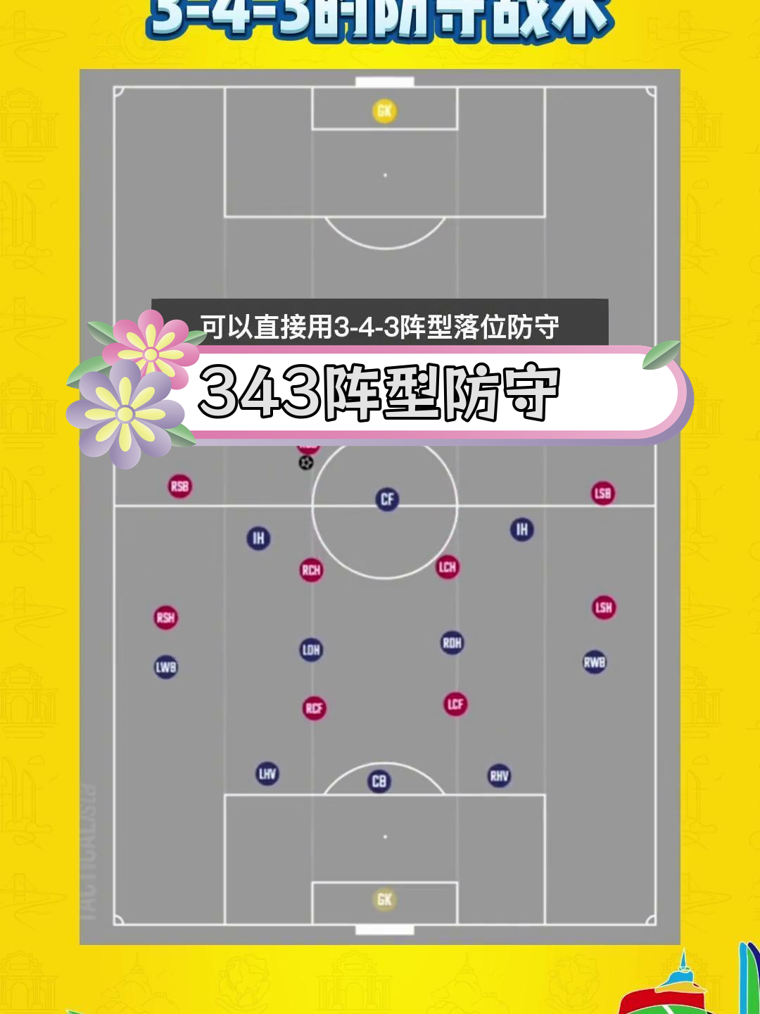 看看球员们如何破解对手的防守？
